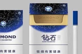 万宝路（红盒）哪里买本月分享，深度梳理万宝路红盒购买指南